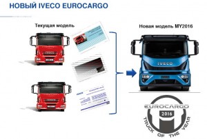 iveco-results-2016-14
